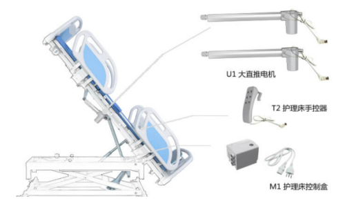 關愛老人，歐姆龍微動開關助力多功能電動護理床